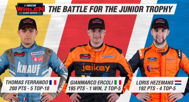 Visit A three-way battle for the Junior Trophy page