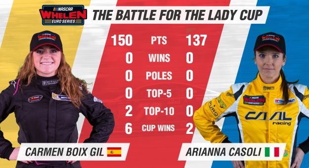 Visit The battle for the Lady Cup continues in the playoffs page