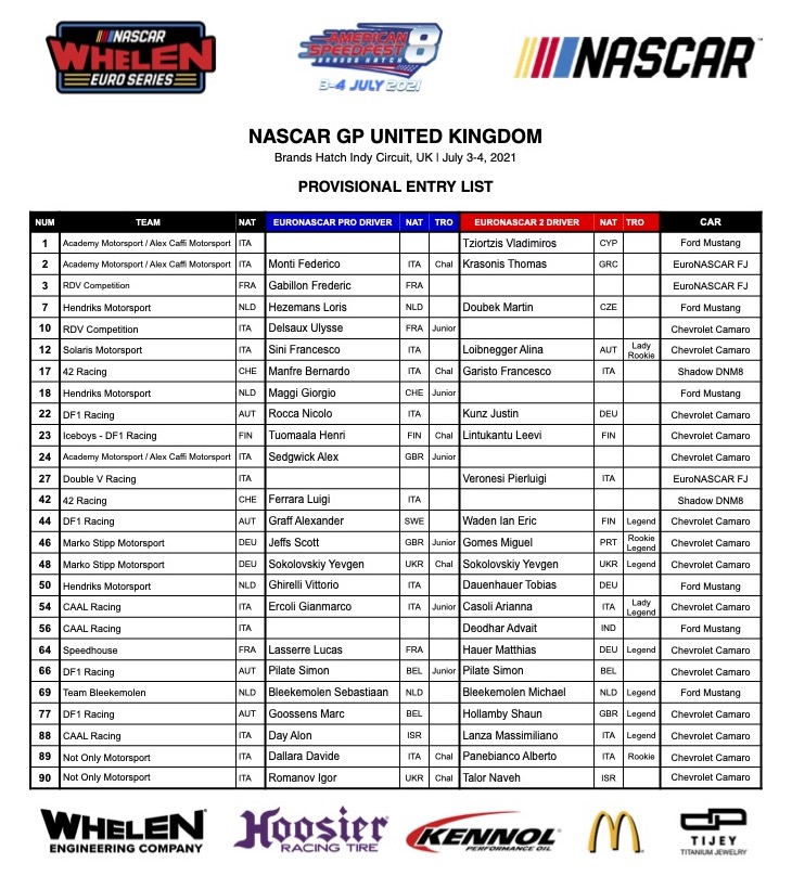 Nwes Entry List Nascar Gp Uk 2021 V03