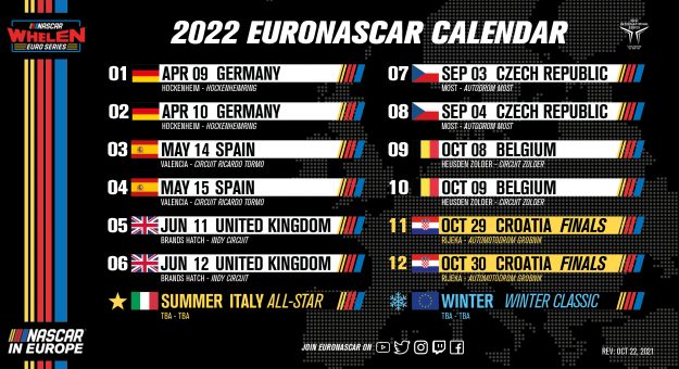 Visit Une saison pour les âges : la NASCAR Whelen Euro Series 2022 dévoilée page