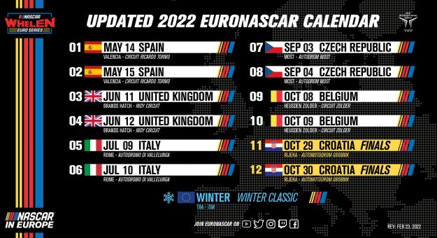 Visit Les NASCAR Whelen Euro Series actualisent leur calendrier 2022 page