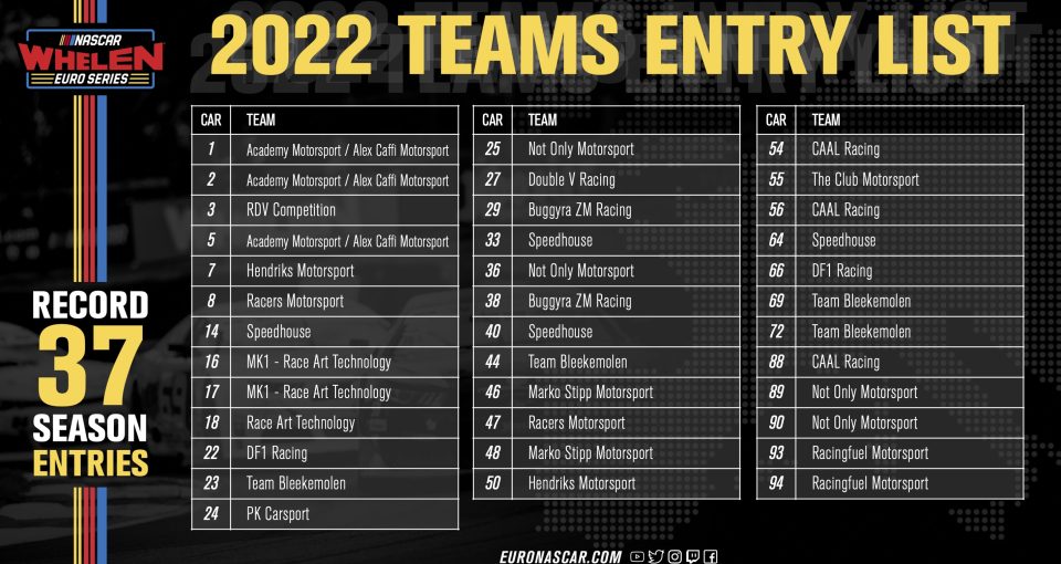 Teams Entry List