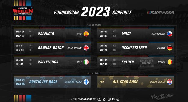 Visit Calendario 2023: la NASCAR Whelen Euro Series pronta per una stagione storica page