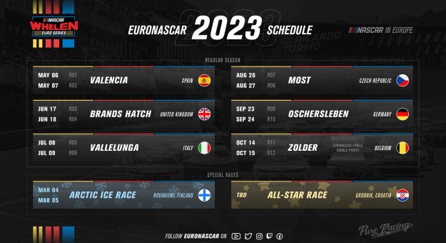 Visit Il NASCAR GP Czech Republic si sposta al 26-27 agosto page