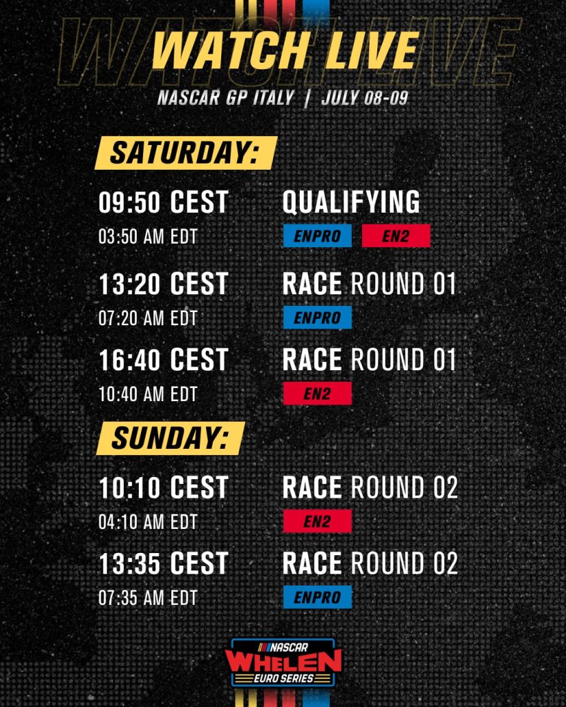NASCAR GP Italy Preview: EuroNASCAR gladiators set to take on the ...