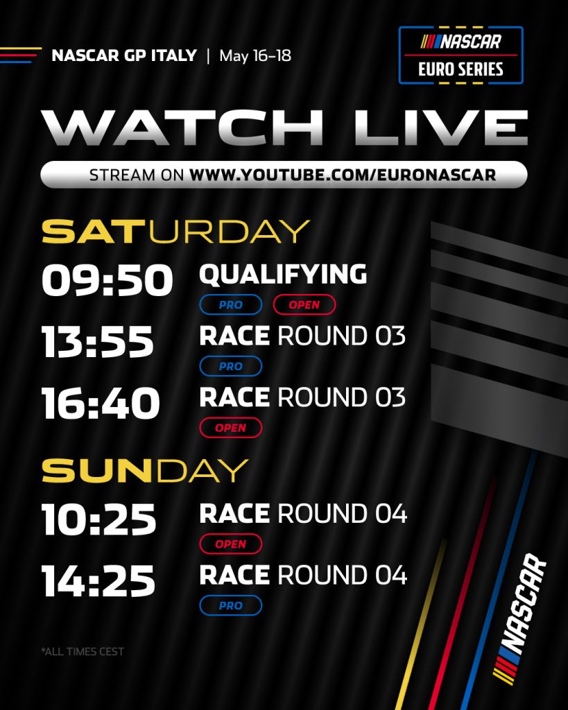 The battle continues: Autodromo di Vallelunga is ready for the sixth ...