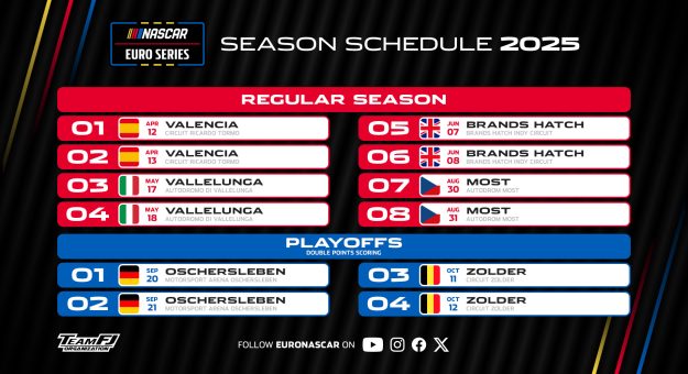 Visit Oval GP at Raceway Venray canceled page