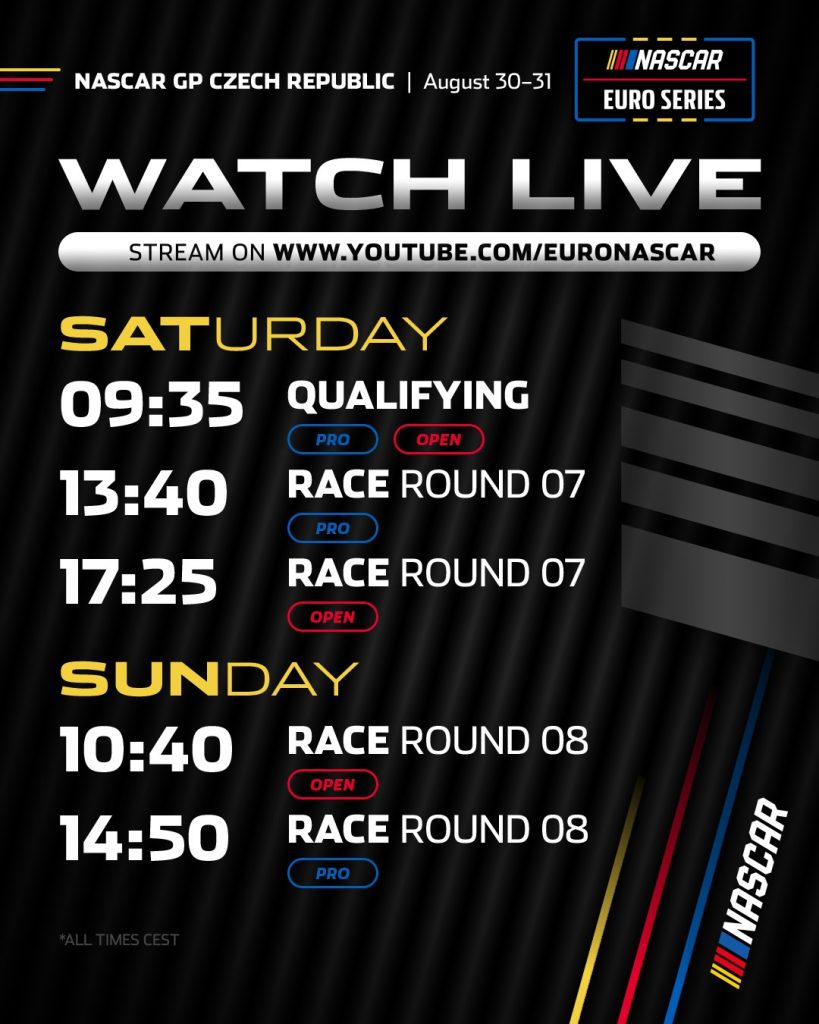 Autodrom Most Watch Live