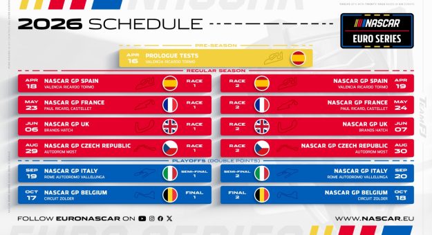 Visit NASCAR Euro Series Unveils 2026 Calendar Featuring a Spectacular Return to France page