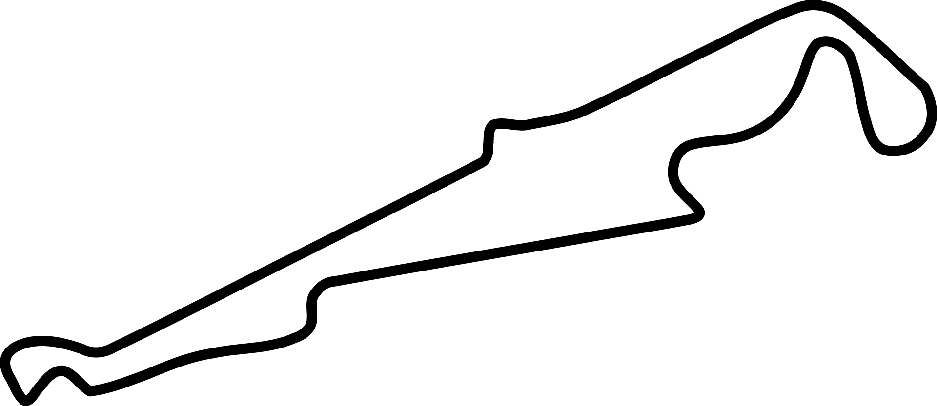 Outline of the Circuit Paul Ricard Track