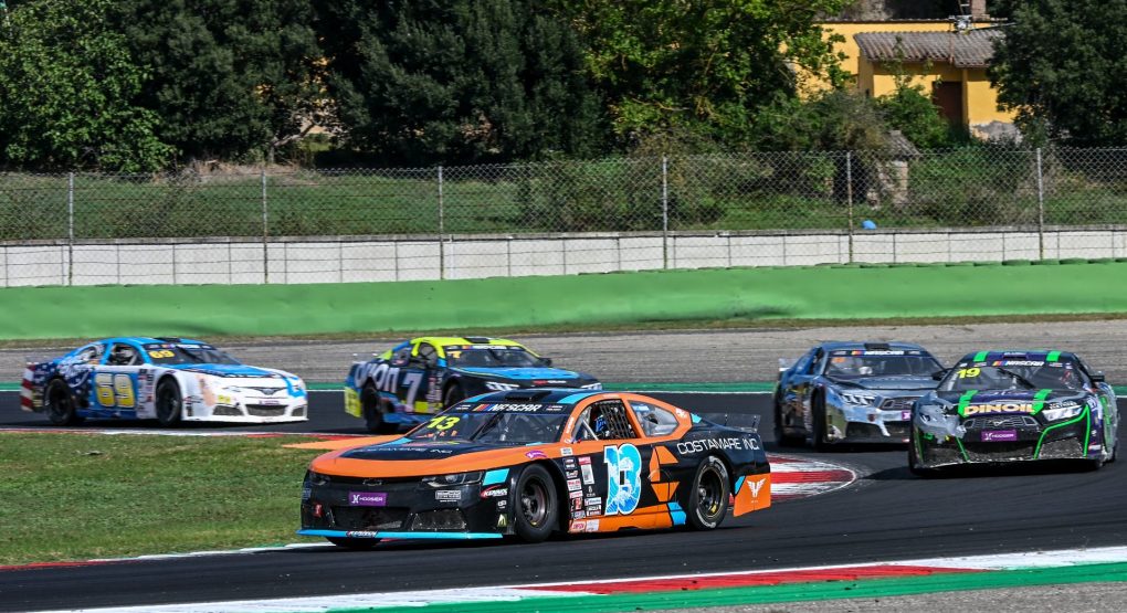 Junior and Challenger Trophy: Krasonis and Kajaia Lead the V8GP Classes Ahead of the 2026 NASCAR Euro Series Finals