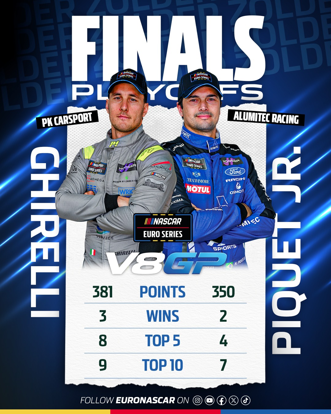 V8gp Playoffs Fight